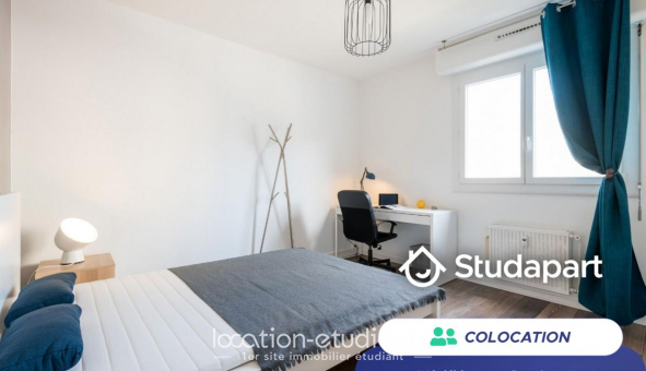 Colocation tudiante T4 à Lyon 7me arrondissement (69007)