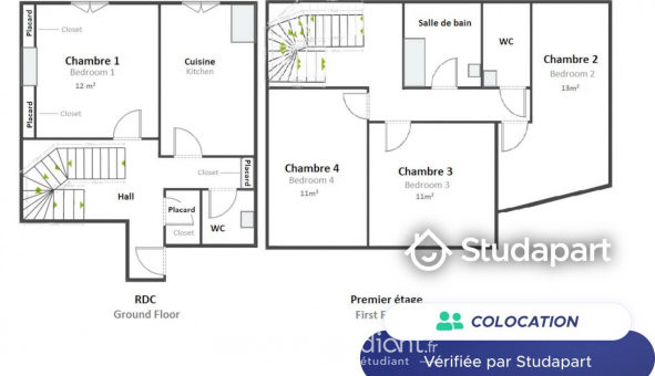 Colocation tudiante Studio à Lyon 7me arrondissement (69007)
