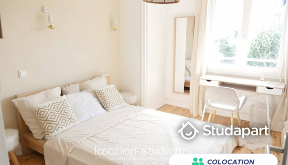 Colocation tudiante Studio à Lyon 8me arrondissement (69008)