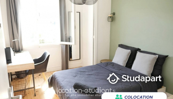 Colocation tudiante Studio à Lyon 8me arrondissement (69008)