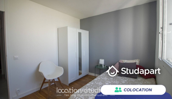 Colocation tudiante Studio à Lyon 8me arrondissement (69008)