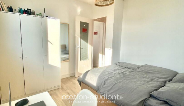 Colocation tudiante Chambre dans une colocation de 10m2