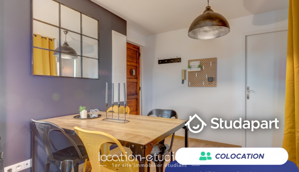Colocation étudiante T4 à Lyon 8ème arrondissement (69008)