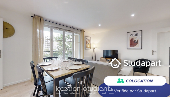 Colocation étudiante Duplex à Lyon 8ème arrondissement (69008)