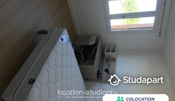 Colocation �tudiante T4 &agrave; Lyon 8�me arrondissement (69008)