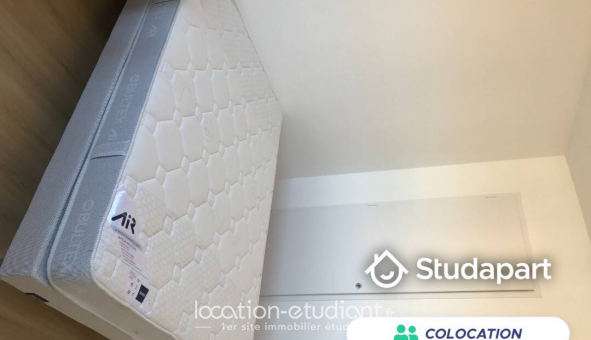 Colocation �tudiante T4 &agrave; Lyon 8�me arrondissement (69008)