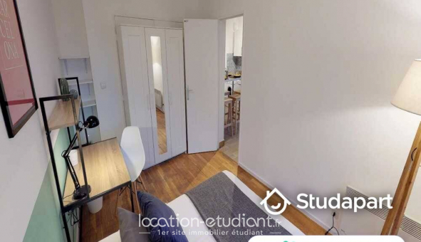 Colocation �tudiante Chambre dans une colocation de 11m2