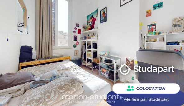 Colocation tudiante Chambre dans une colocation de 83m2