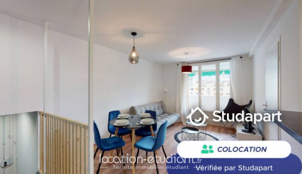 Colocation tudiante Chambre dans une colocation de 59m2