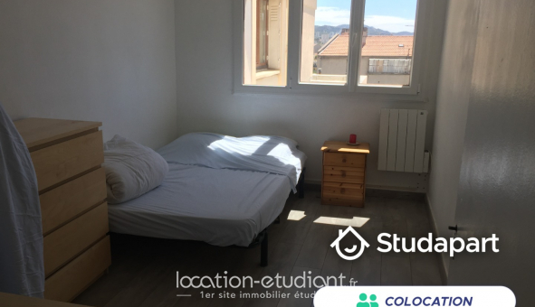 Colocation étudiante Studio à Marseille 10ème arrondissement (13010)