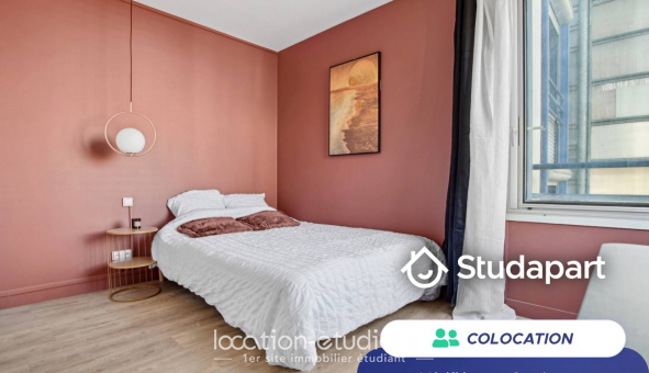 Colocation tudiante Studio à Massy (91300)