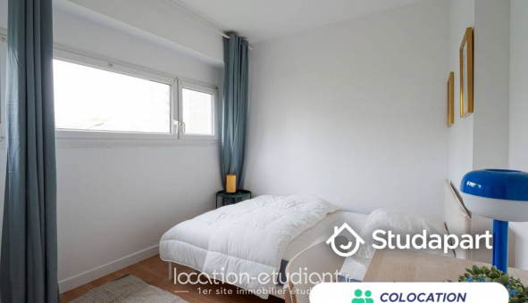 Colocation tudiante Chambre dans une colocation de 28m2