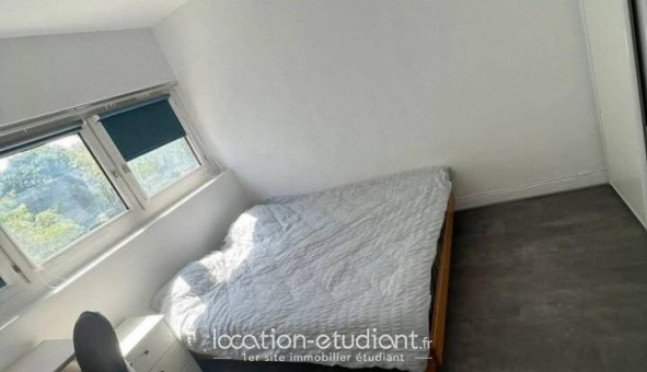 Colocation tudiante Studio à Massy (91300)