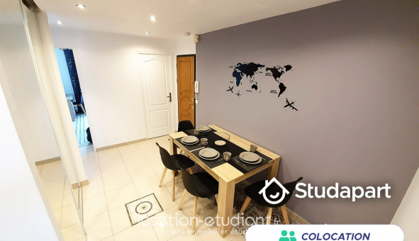 Colocation �tudiante T4 &agrave; Massy (91300)
