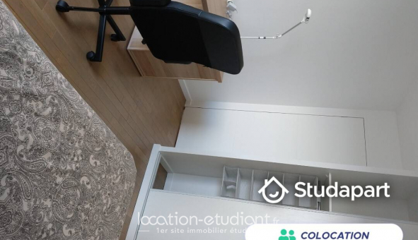 Colocation �tudiante T3 &agrave; Massy (91300)