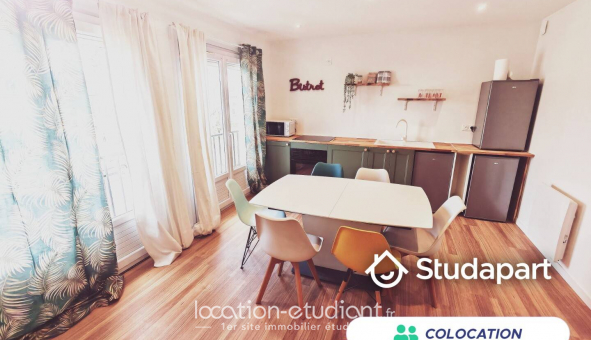 Colocation étudiante Studio à Maurepas (78310)