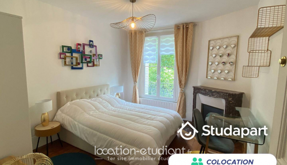 Colocation tudiante Chambre dans une colocation de 12m2