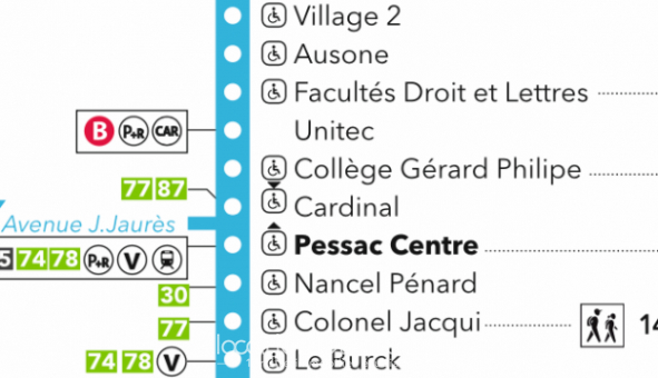 Colocation tudiante T4 à Mrignac (33700)