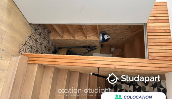 Colocation étudiante Studio à Mérignac (33700)