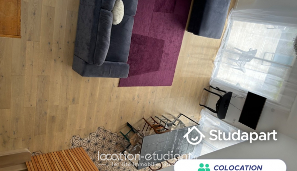Colocation étudiante Studio à Mérignac (33700)