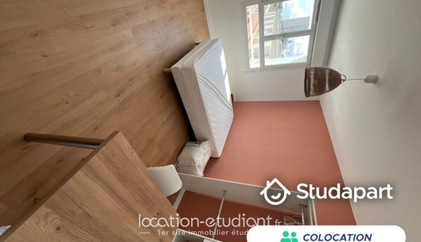 Colocation tudiante Studio à Mrignac (33700)