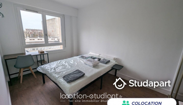 Colocation tudiante Studio à Meudon (92190)