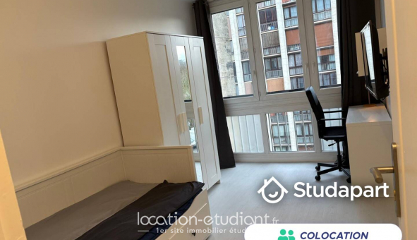 Colocation tudiante Studio à Meudon (92190)
