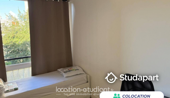 Colocation tudiante Studio à Meudon (92190)
