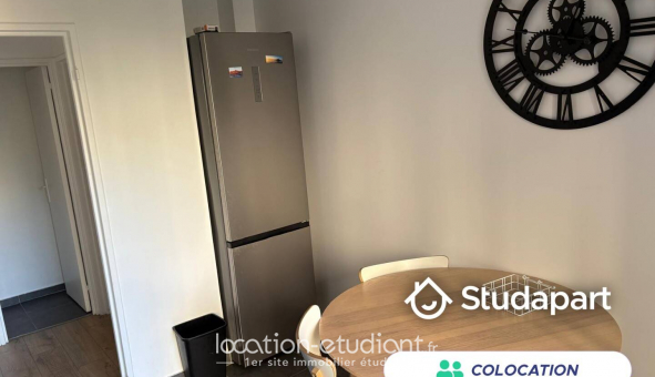 Colocation tudiante Studio à Meudon (92190)