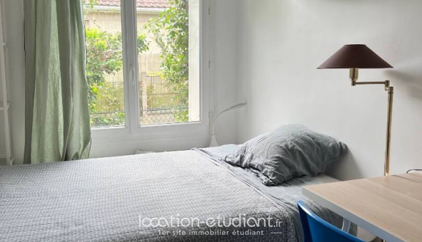 Colocation tudiante Studio à Meudon (92190)