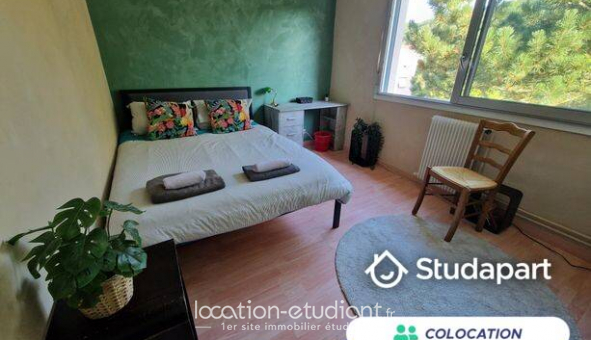Colocation �tudiante Studio &agrave; Miribel (01700)
