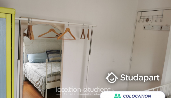 Colocation tudiante Studio à Moisselles (95570)
