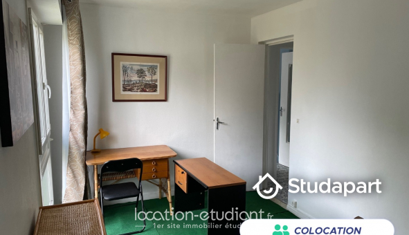 Colocation tudiante Studio à Mont Saint Aignan (76130)