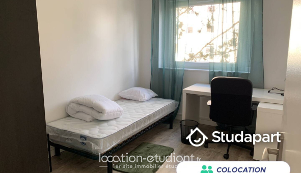 Colocation étudiante T4 &agrave; Mont Saint Aignan (76130)
