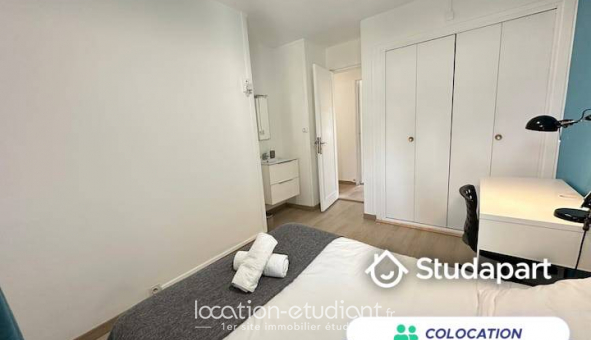 Colocation �tudiante Chambre dans une colocation de 21m2