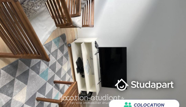 Colocation étudiante T5 à Mont Saint Aignan (76130)