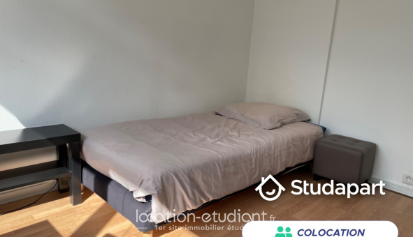 Colocation étudiante T5 à Mont Saint Aignan (76130)
