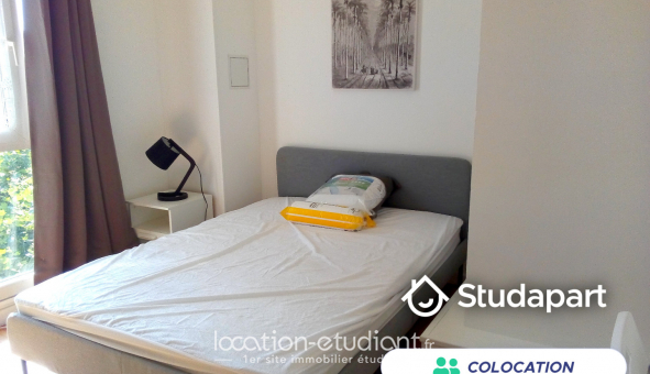 Colocation étudiante T5 à Mont Saint Aignan (76130)