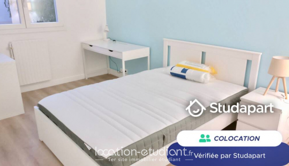 Colocation tudiante Studio à Montigny le Bretonneux (78180)