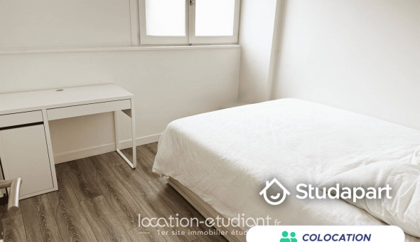 Colocation tudiante Studio à Montigny le Bretonneux (78180)