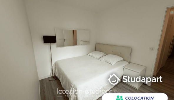 Colocation tudiante Studio à Montigny le Bretonneux (78180)