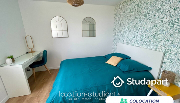 Colocation tudiante Studio à Montigny le Bretonneux (78180)