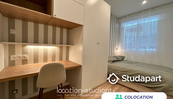 Colocation tudiante Studio à Montpellier (34080)