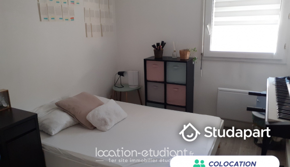 Colocation tudiante Studio à Montpellier (34080)