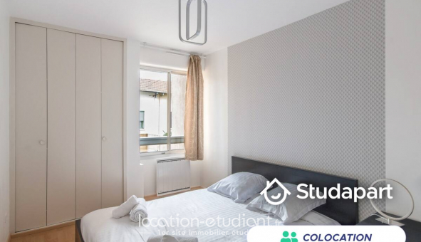 Colocation étudiante Studio à Montpellier (34080)