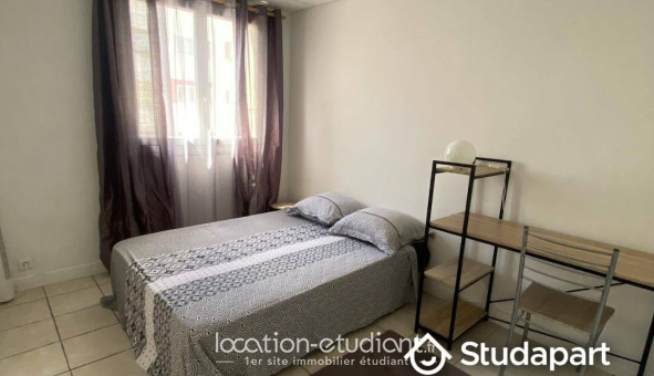 Colocation étudiante Studio à Montpellier (34080)