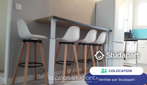 Colocation tudiante Studio à Montpellier (34080)