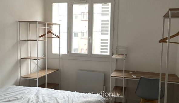Colocation tudiante Studio à Montpellier (34080)