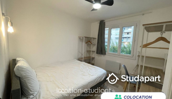 Colocation tudiante Studio à Montpellier (34080)