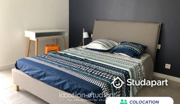 Colocation tudiante Studio à Montpellier (34080)